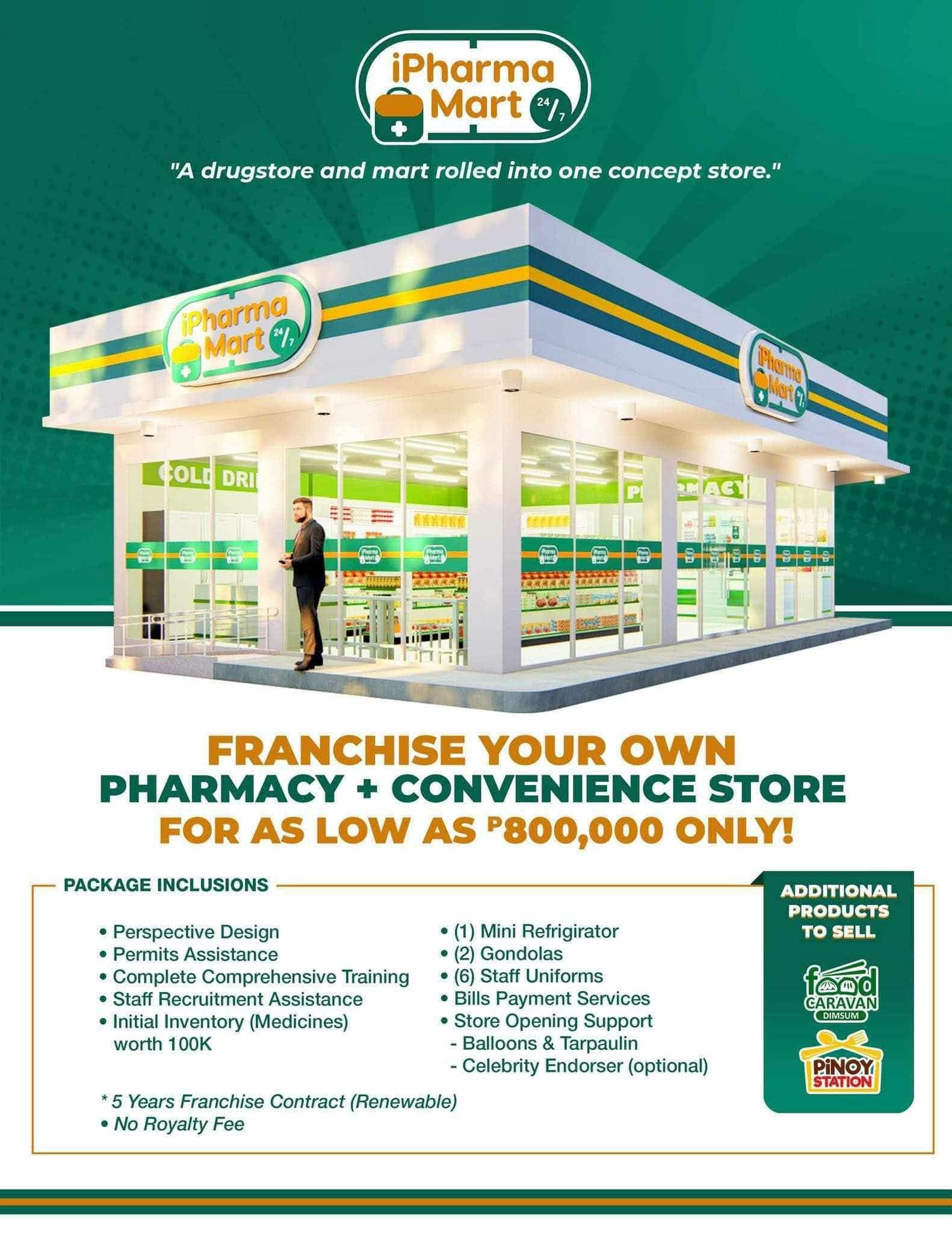 iPharma Mart franchise package